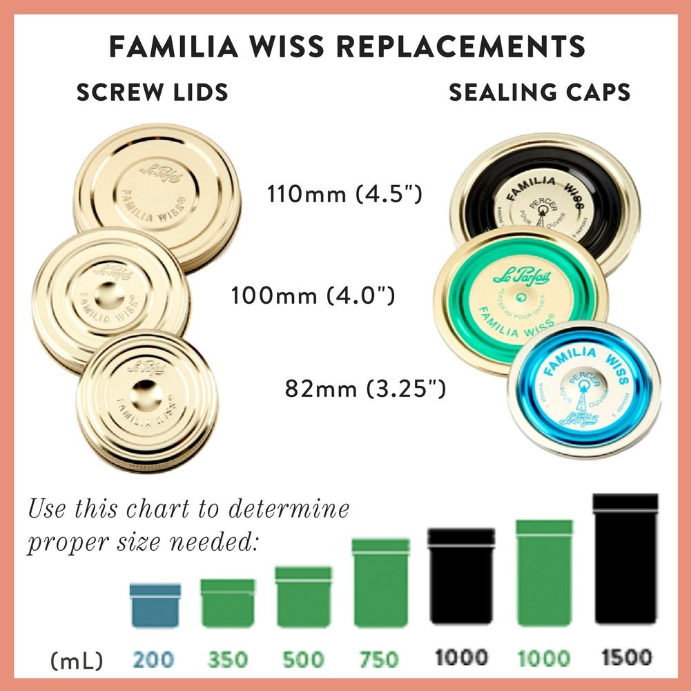Le Parfait Familia Wiss Sealing Lids, Replacement Flat Caps for Terrine Jars